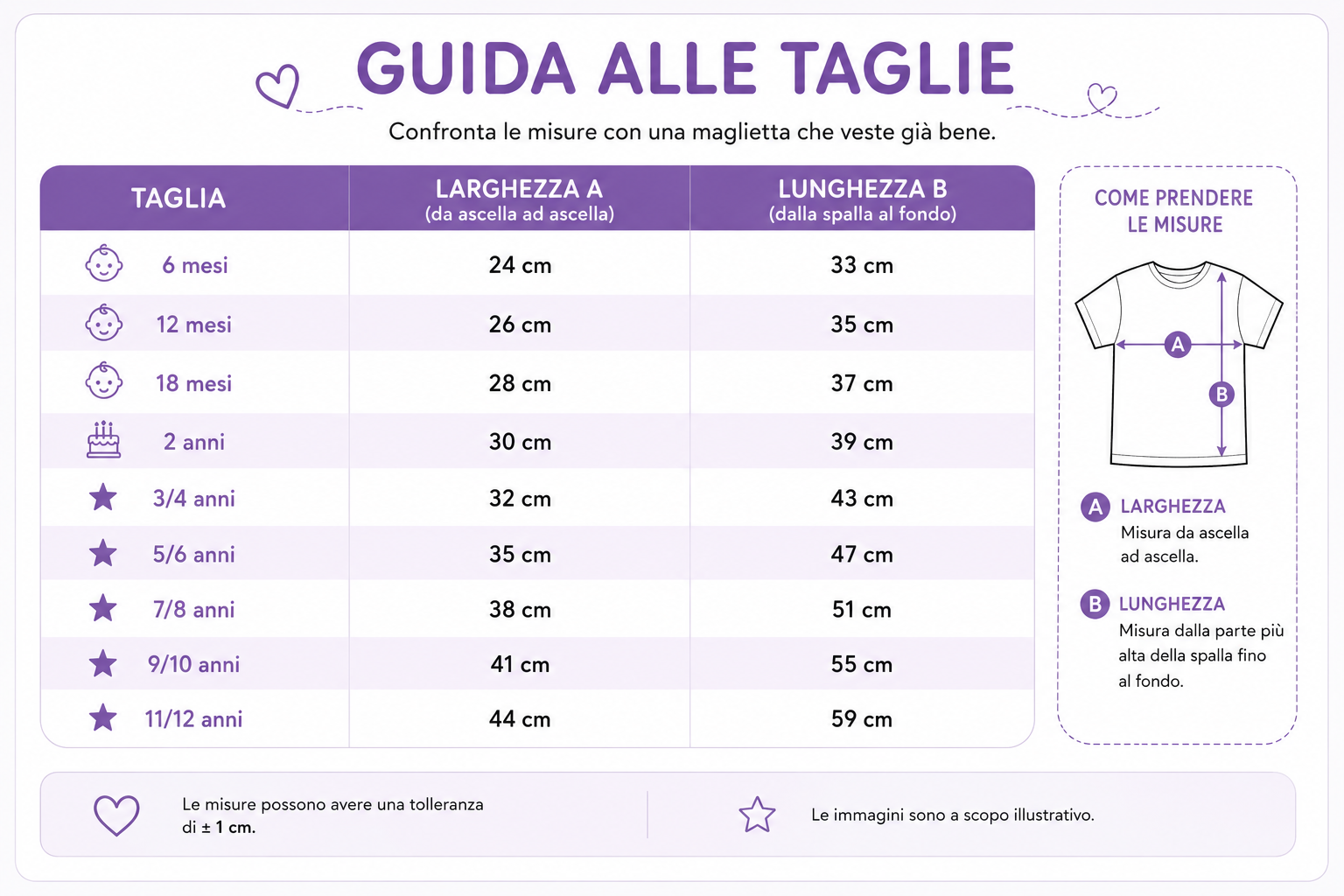 T-shirt Compleanno 2 Anni – Numero Lilla Glitter 💜👑