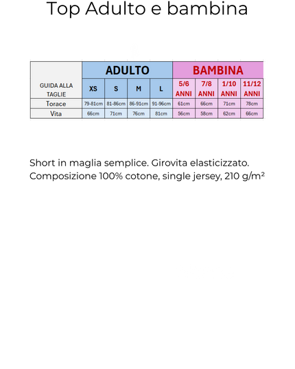 Top Evolvéa