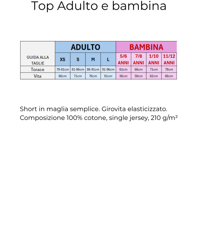 Top Evolvéa