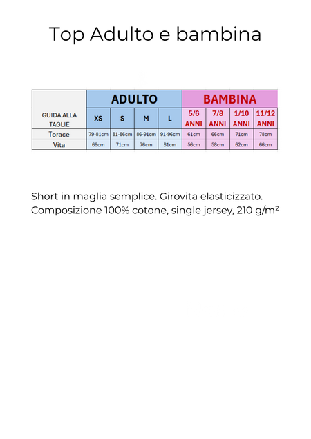 Top Evolvéa